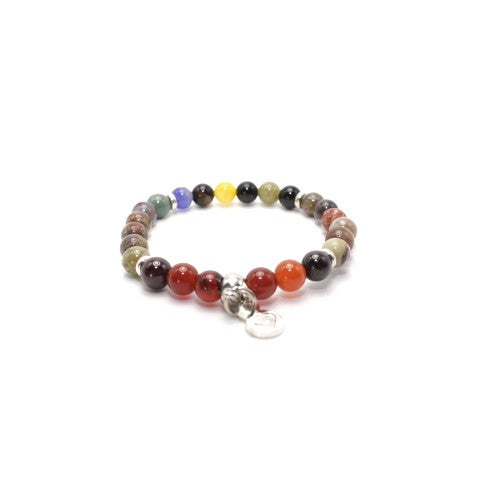 Bladder Health Support Bracelet