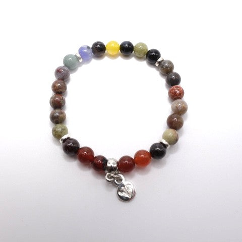 Bladder Health Support Bracelet
