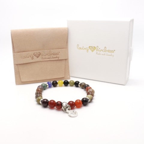 Bladder Health Support Bracelet