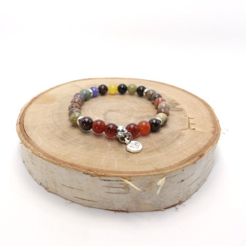 Bladder Health Support Bracelet
