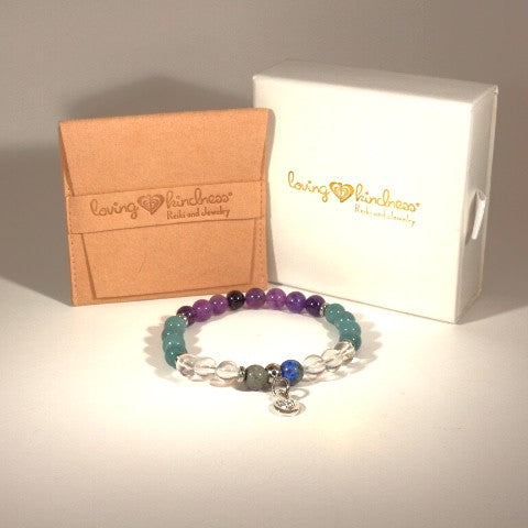 Hypothyroid Balance Support Bracelet