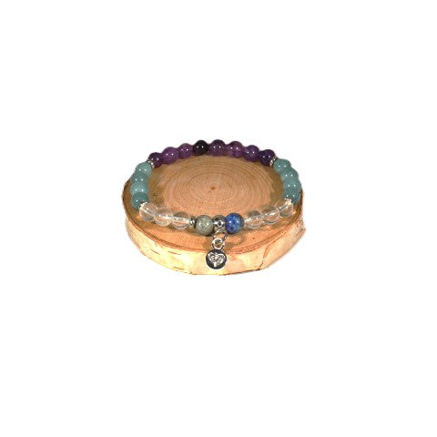 Hypothyroid Balance Support Bracelet