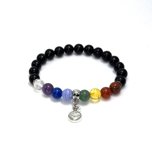 Divine Chakra Alignment Support