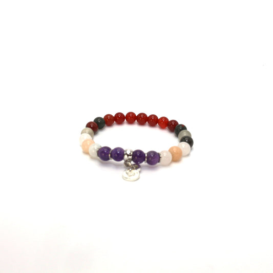 The Release Code Fibroid Support